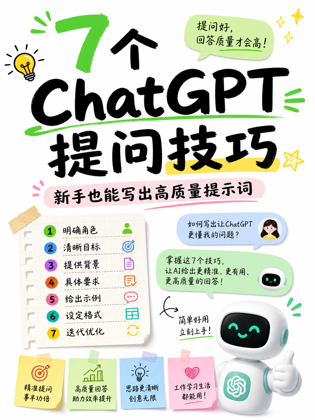 GPT Image 2 小红书封面示例